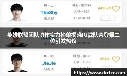 英雄联盟团队协作实力榜单揭晓IG战队荣登第二位引发热议